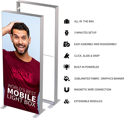 Mobile Light Box – It's all in the bag!